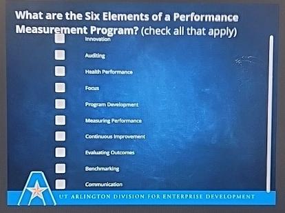  What are the Six Elements of a Performance Measurement Program? (check