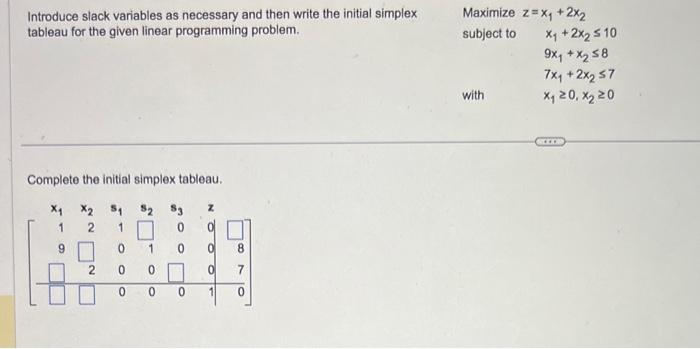  Introduce slack variables as necessary and then write the initial simplex