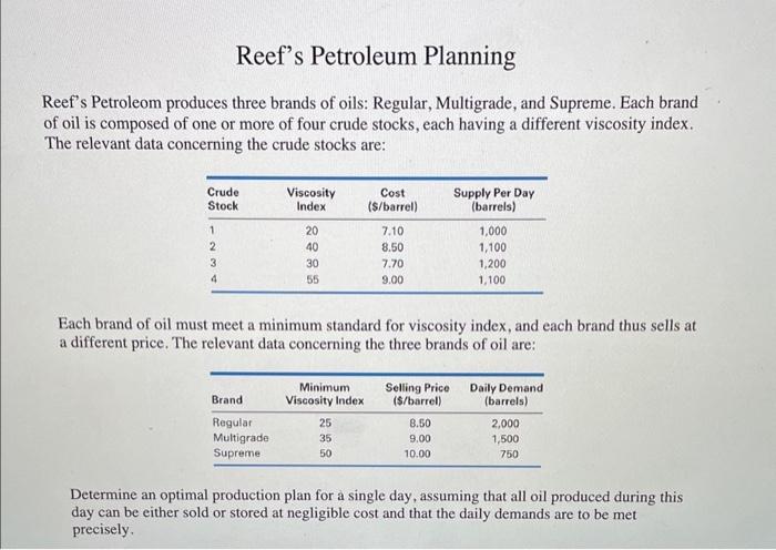 what is the optimal solution to the problem? Describe in words and