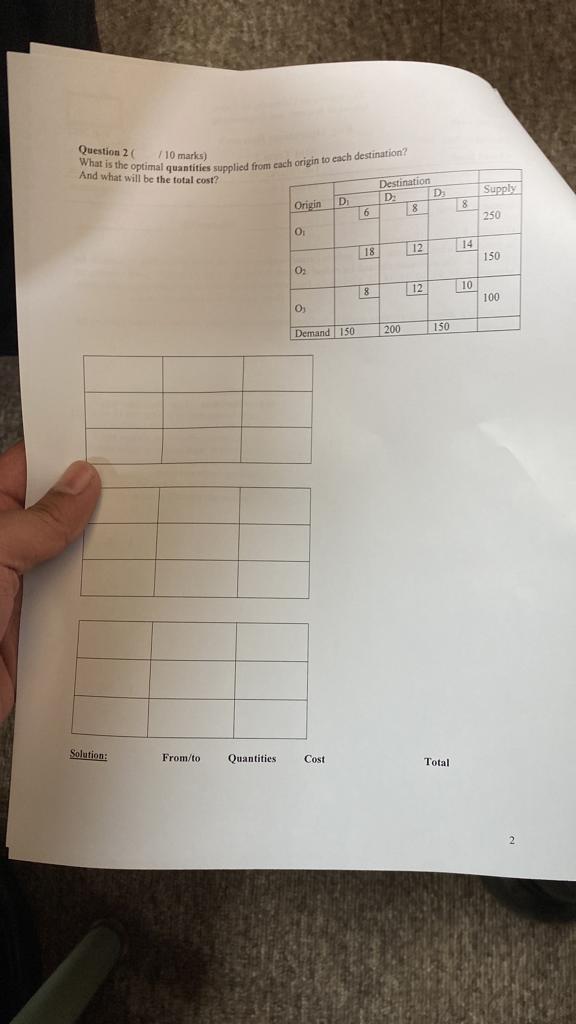 Question 2( /10 marks) What is the optimal quantities supplied from