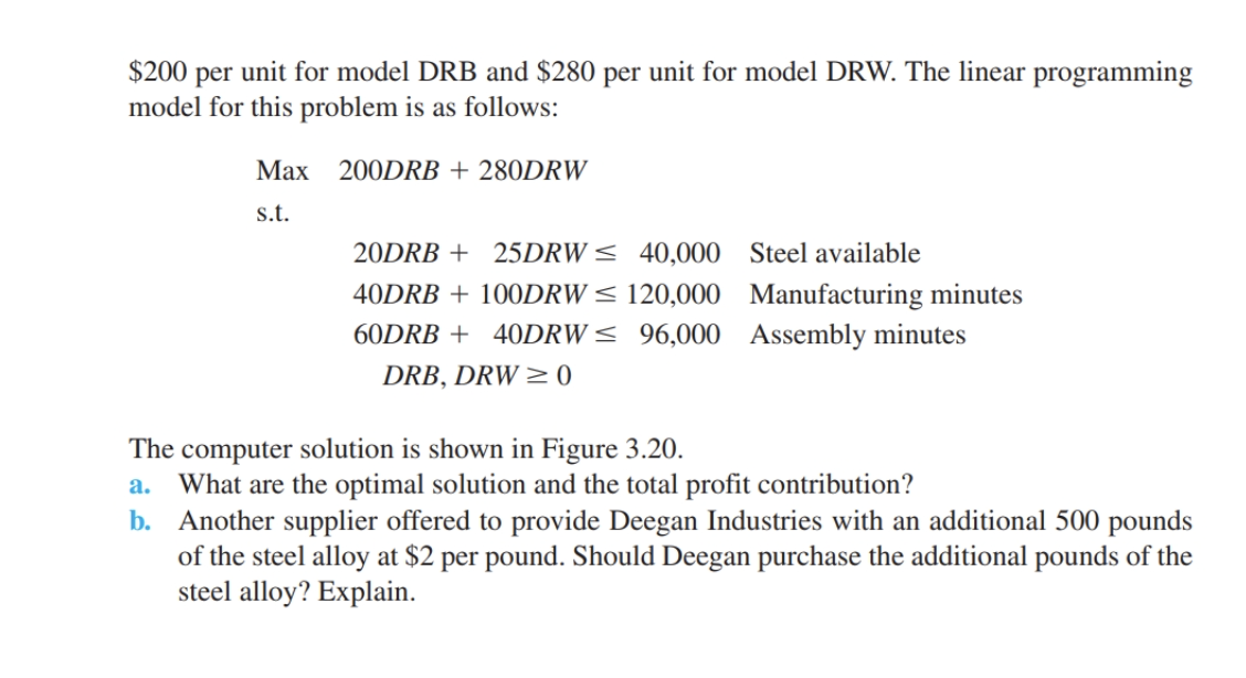 The computer solution is shown in Figure 3.20. a. What are the