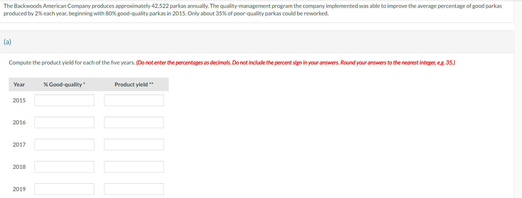 produced by 2% each year, beginning with 80% good-quality parkas in