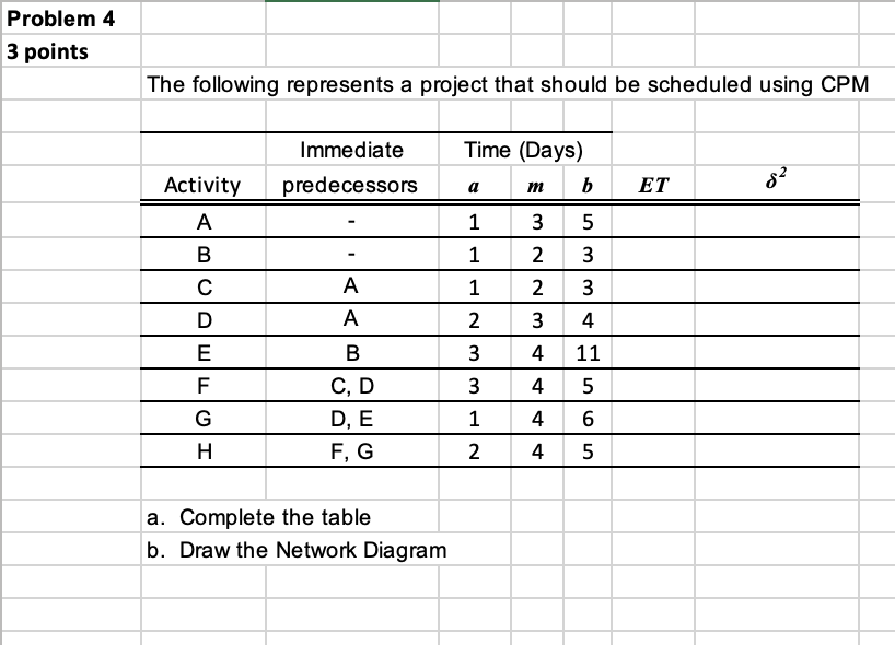  Problem 4 3 points The following represents a project that should