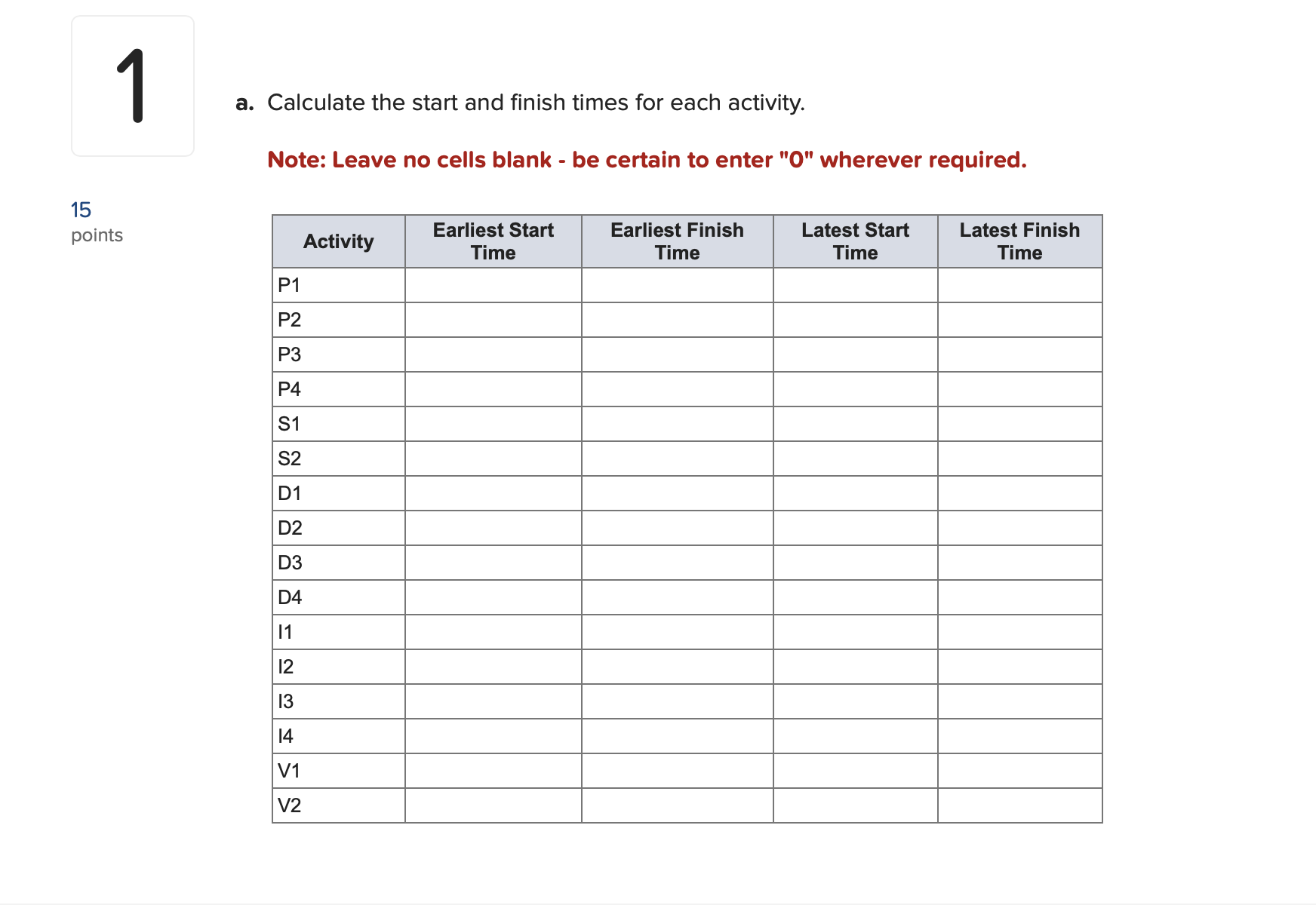 for a company that makes cell phones and have been made project