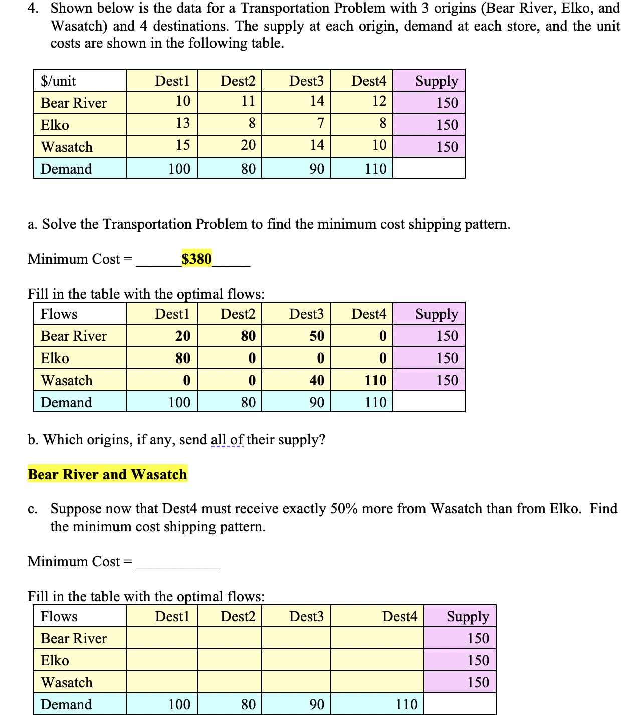  Shown below is the data for a Transportation Problem with 3