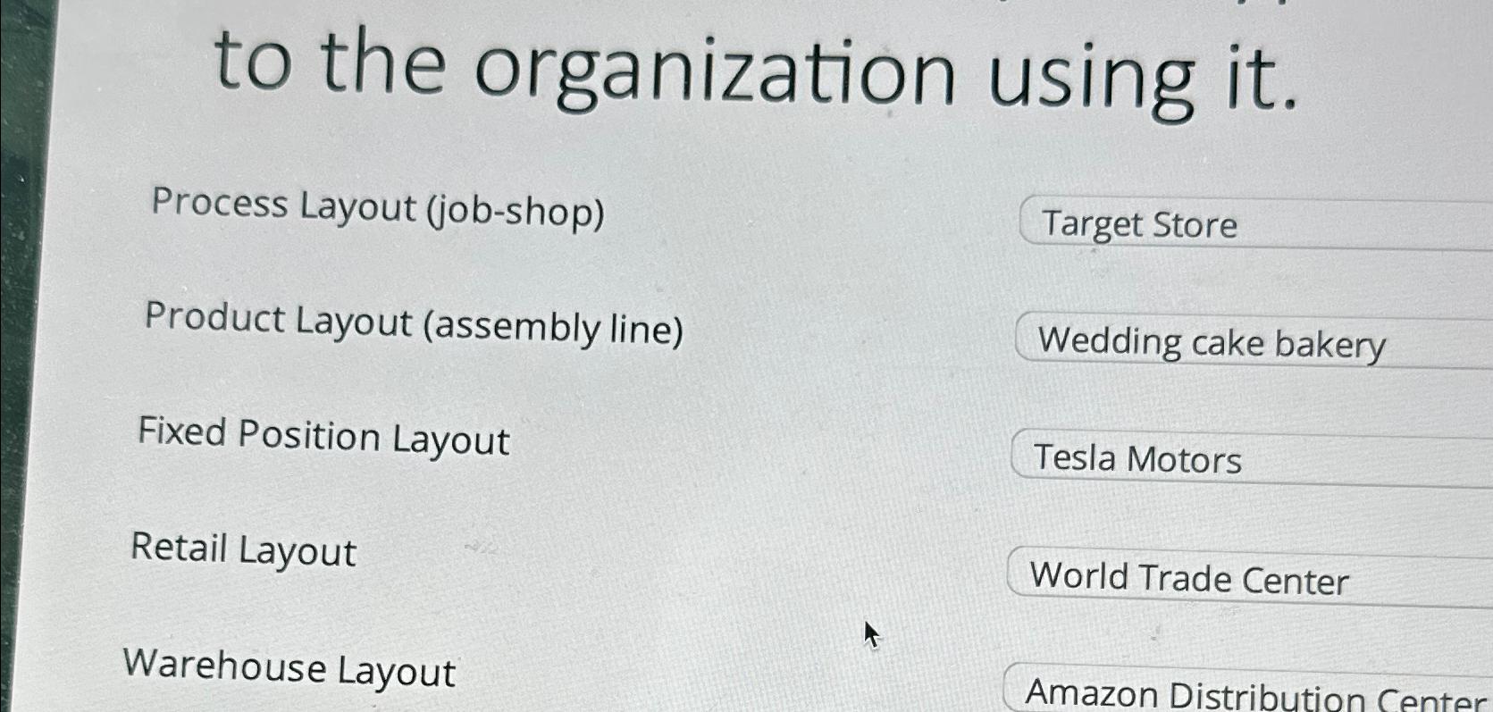  to the organization using it. Process Layout (job-shop) Product Layout (assembly
