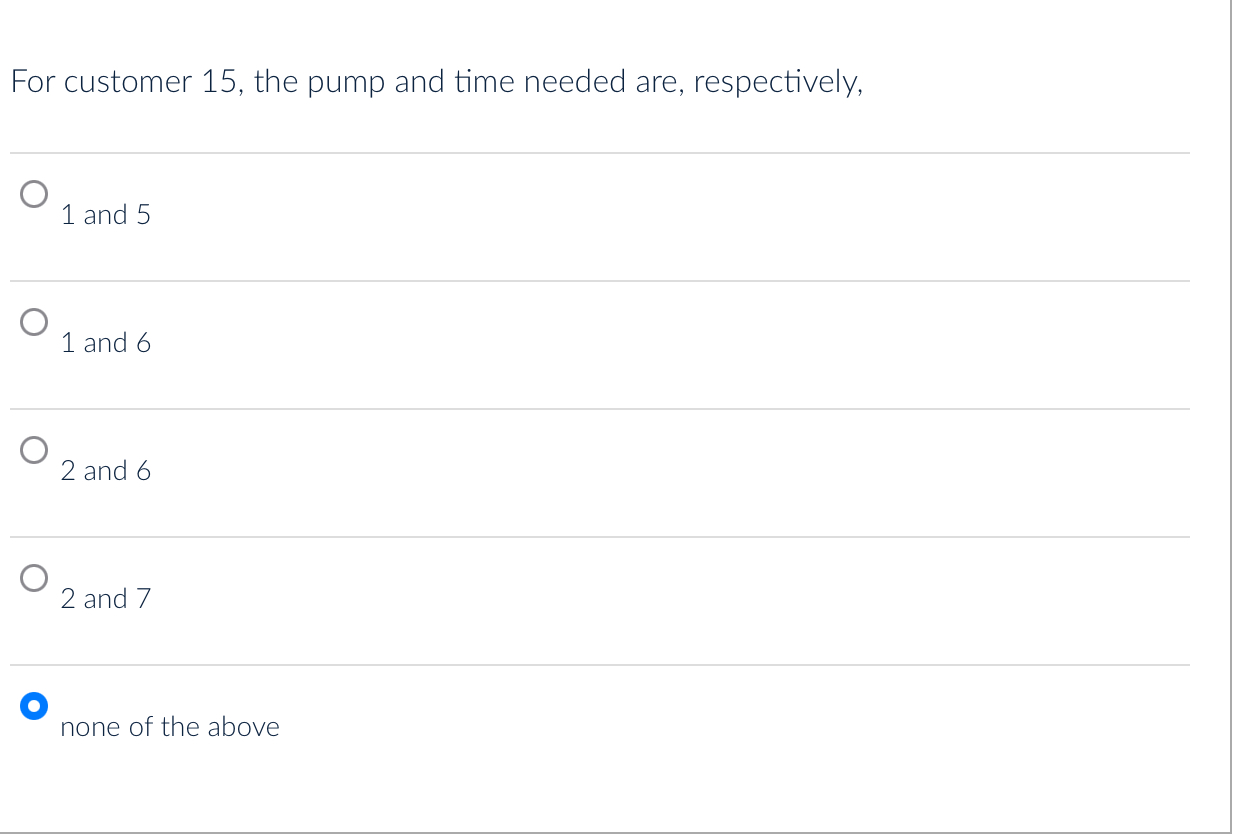  For customer 15, the pump and time needed are, respectively, 1