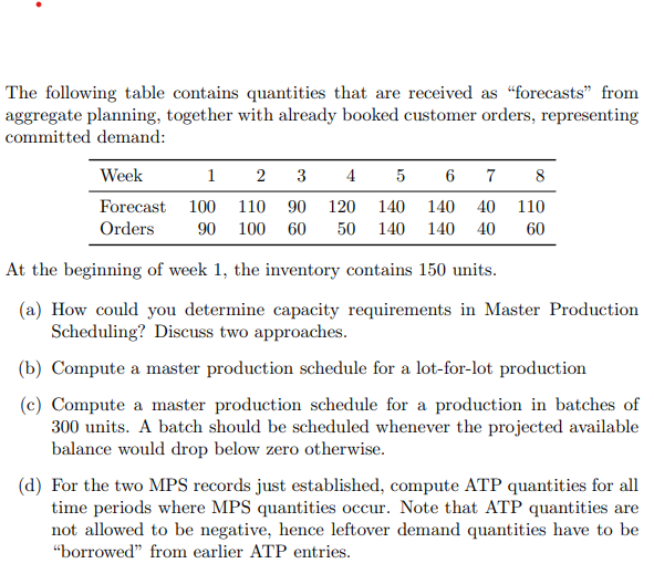  The following table contains quantities that are received as "forecasts" from