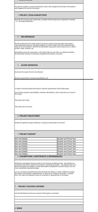 the Propect Chartor in the intidion Phase of Me. the ecistense of