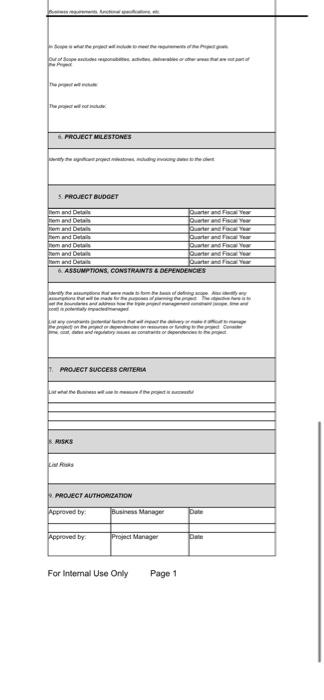 the projed and is begin the plinnitg proctus oquined ts int a