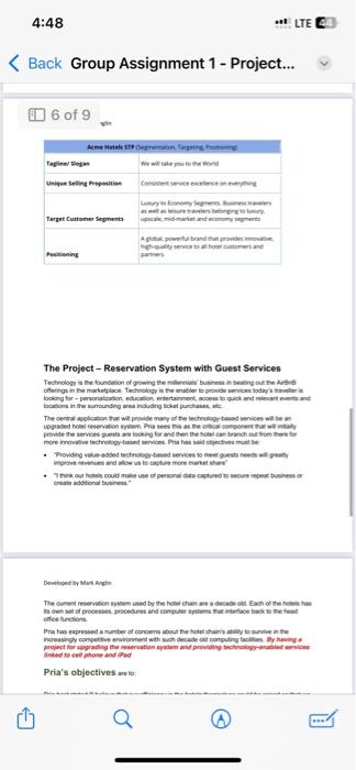 termplate to create a Project Charter lor the Acme Hotels project which