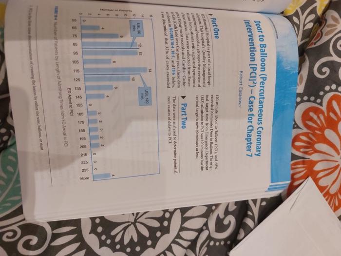 please review the case on page 507, chapter 7- Door to Balloon(