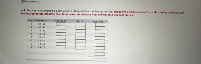 (Click to select) a-2. Forecast the preceding eight years, and determine the