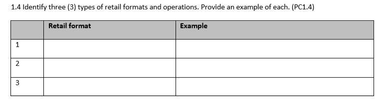 had the shop for just more than 5 years. They started off