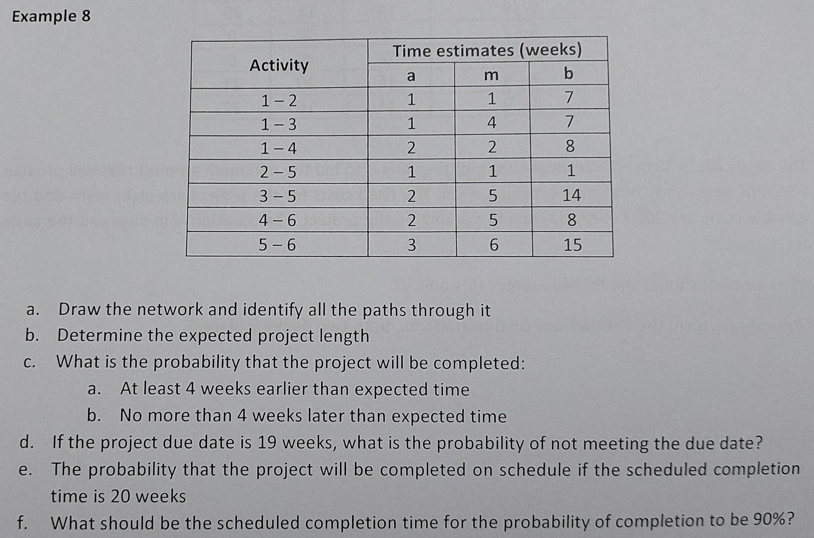 Example 8 a. Draw the network and identify all the paths