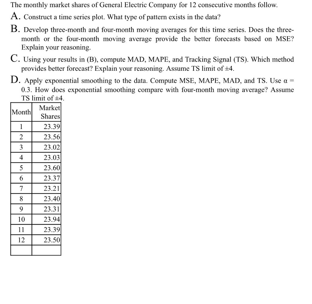 solve this supply chain management question step by step please The monthly