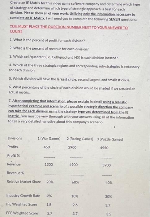  Create an IE Matrix for this video game software company and