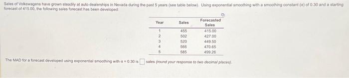  The MAD for a forecast developed using exponential smoothing with a