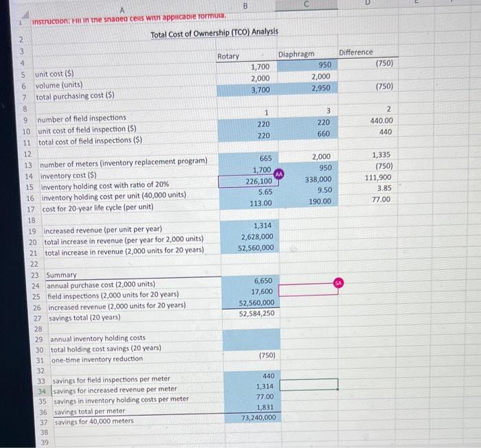 please help fill out the excel sheet using this artical Instrucuon: Filin