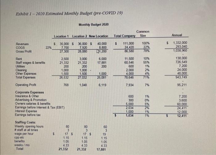 the COVID-19 coronavirus from China, to Italy and Iran, then to the