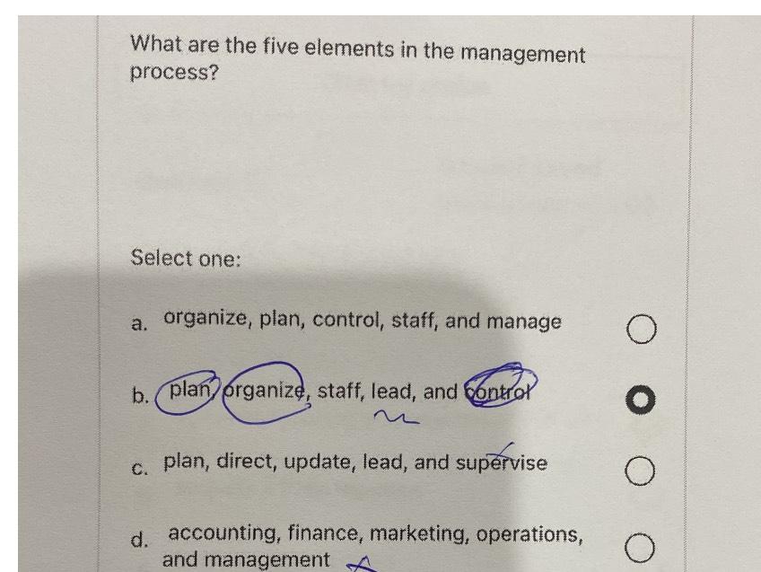  What are the five elements in the management process? Select one: