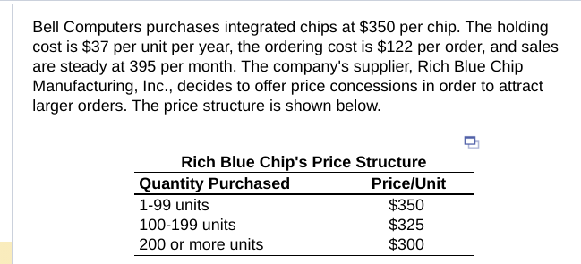 The optimal order quantity after the change in pricing structure is