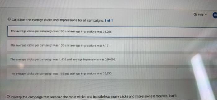 the highest number of cicks at 347 and 299000 impressiors: The Display