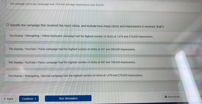 / Youtube / Purse campeign had the highest number of clichs at