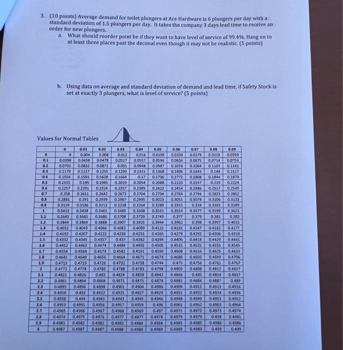  please answer all and work 3. (10 points) Average demand for