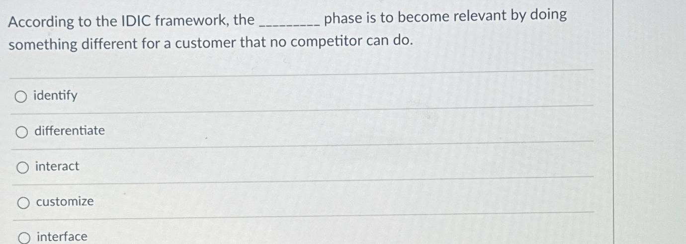  According to the IDIC framework, the phase is to become relevant