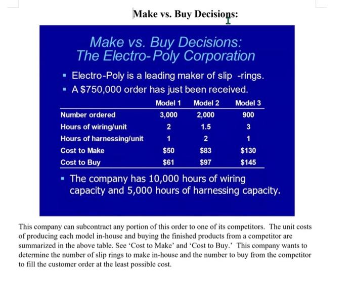 how do i put this in excel? Make vs. Buy Decisions: Make