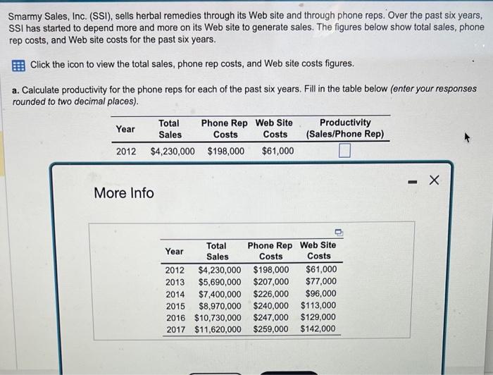Please complete the chart for 2012 through 2017 for Q9. No extra