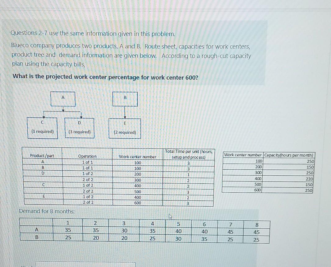 please hurry Questions 2-7 use the same information given in this