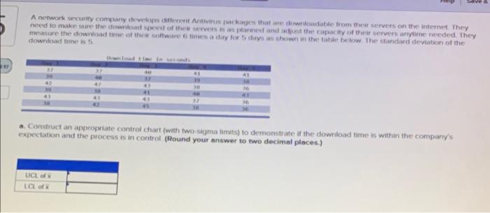  a. Construct an appropriate control chart (witi hwo sigma limits) to
