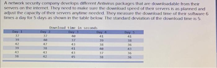 process is in controt, (Round your answer to two decimal places.) b.