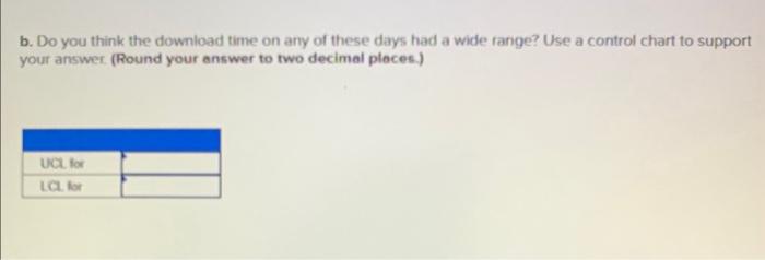 a wide tange? Use a control chart to support your answer. (Round