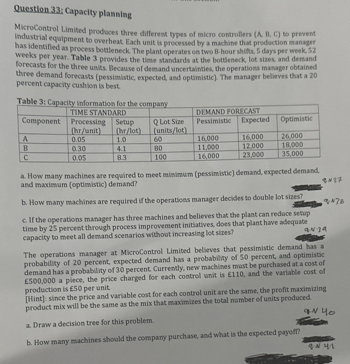  Question 33: Capacity planning MicroControl Limited produces three different types of
