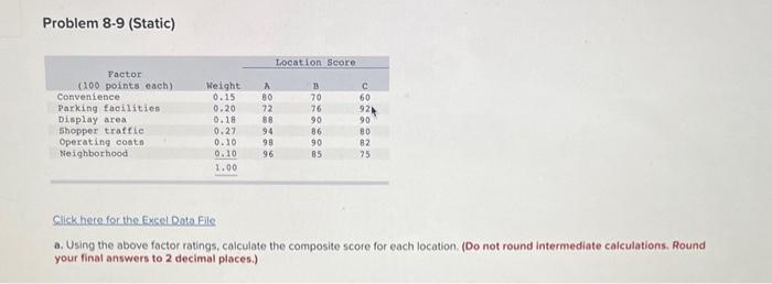  Problem 8-9 (Static) Click hece for the Excel Data File a.