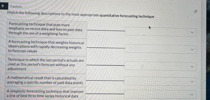  options for all questions are-naive weighted moving average linear trend exponential