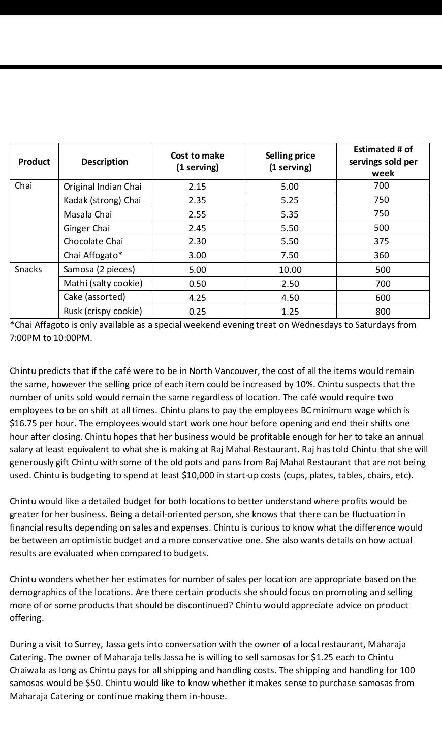 and show working calculations number of units sold would remain the same