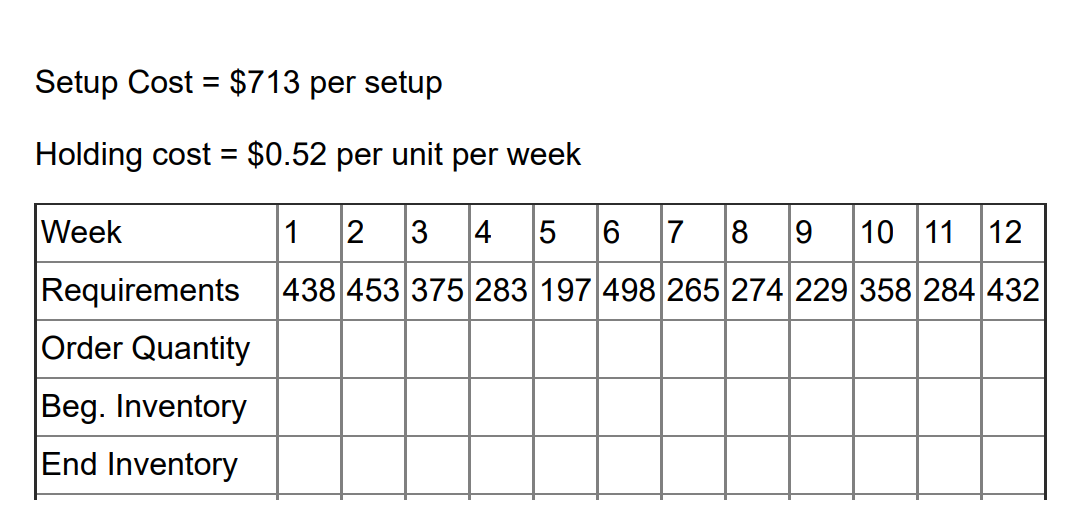  Please show the process, Thanks! Setup Cost =$713 per setup Holding