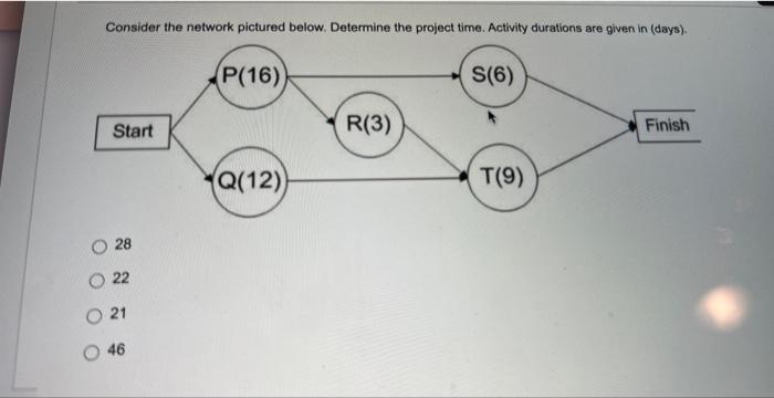 WILL UPVOTE Consider the network pictured below. Determine the project time. Actlvity