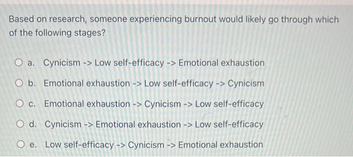 Based on research, someone experiencing burnout would likely go through which