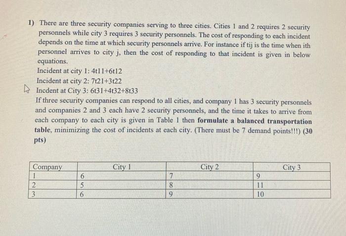 please solve properly.. 1) There are three security companies serving to three