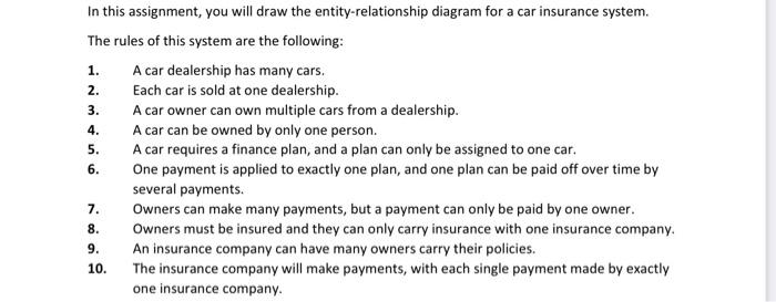 please provide a visual, it can be basic In this assignment, you