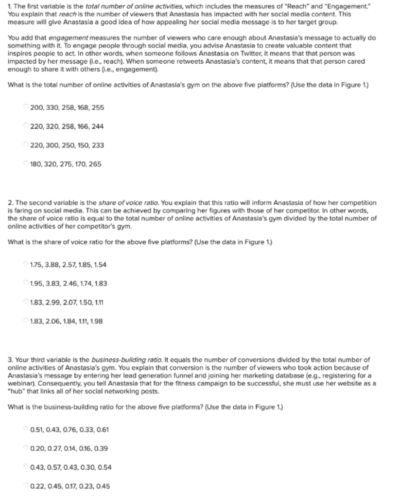 #1 through #5!! Social Media Marketing Metrics (Analyzing the Success of Social
