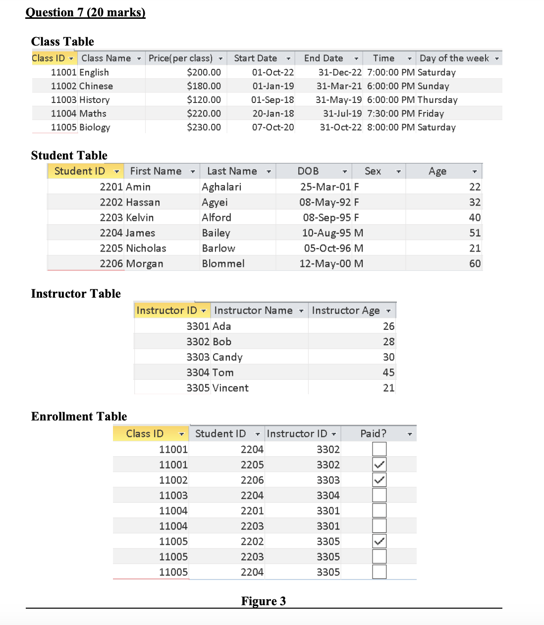 Studant Tohlo Instructor Table Enrollment Table \begin{tabular}{|l|} \hline Classes \\ \hline