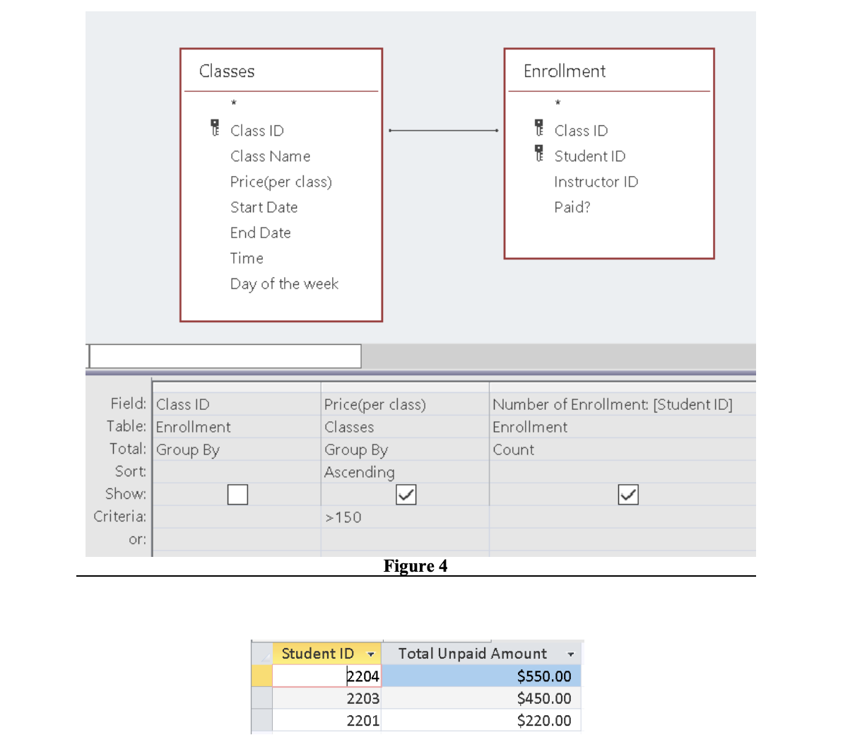\\ . Class ID \\ Class Name \\ Price(per class) \\ Start