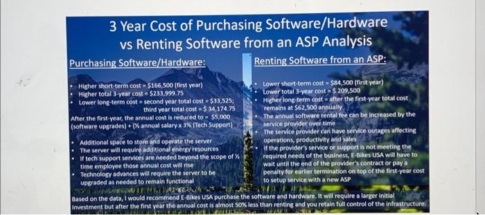 TCO analysis This project provides an opportunity for you help a "real-world"