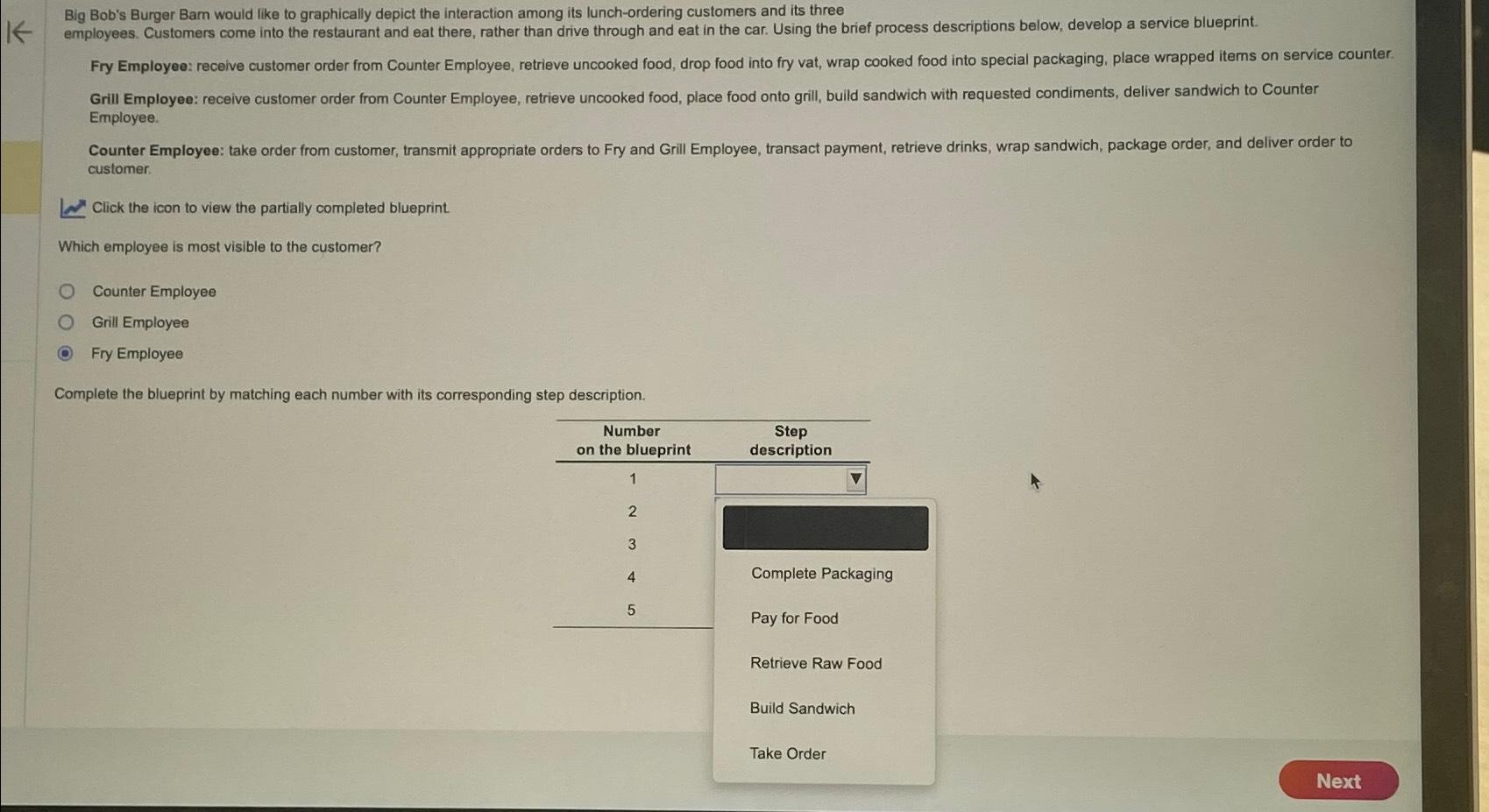  Big Bob's Burger Barn would like to graphically depict the interaction